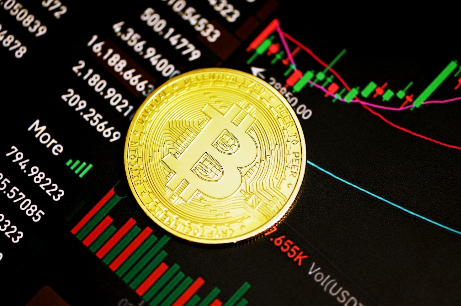 Participación descentralizada: La visión de BitValue Coin